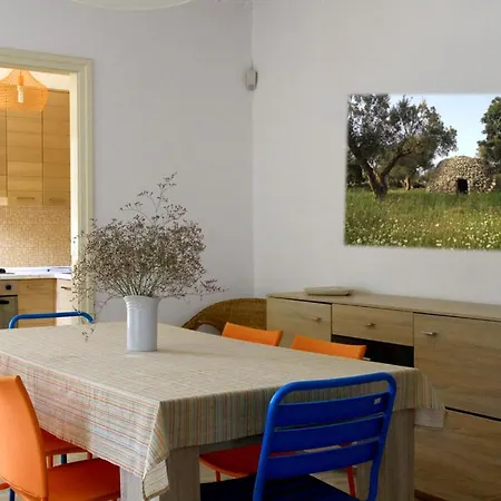 Carolina Appartement